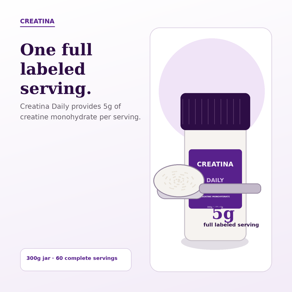 Creatina Daily label and serving guide showing a complete 5g serving